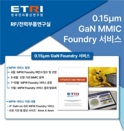GaN 기반 MMIC 시범서비스 개요