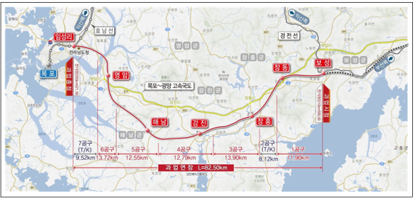 보성~임성리 철도건설사업 (사업구간 약도)