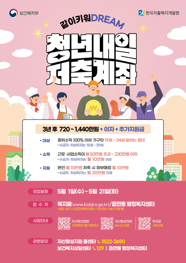 청년내일 저축계좌 홍보물.