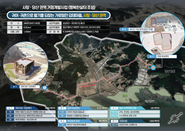 사창·당산권역 일반농산어촌개발 사업 계획도.
