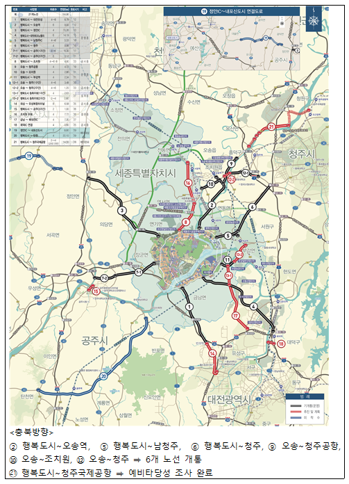 행복도시 광역도로망 현황