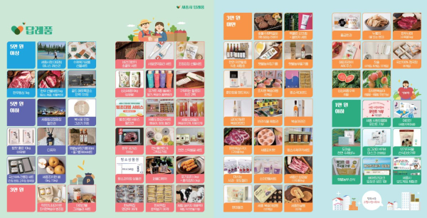 고향사랑기부금 답례품 목록