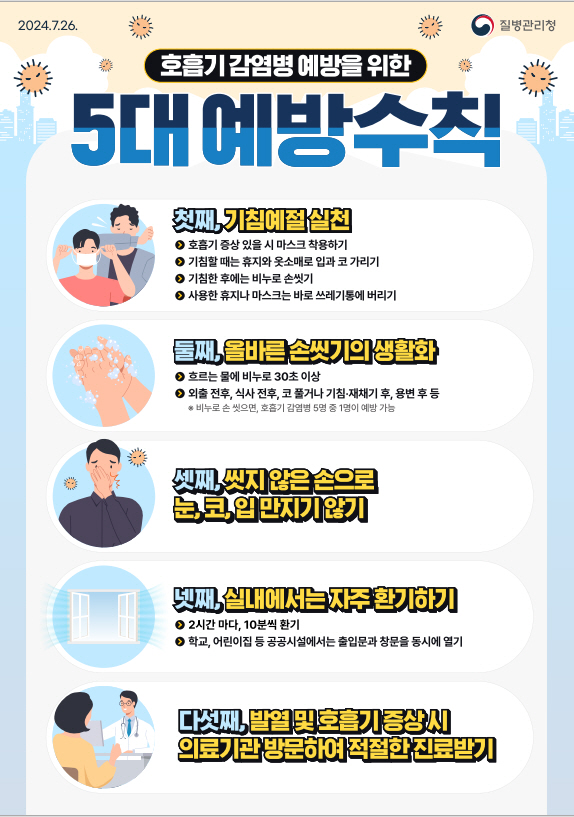 호흡기 감염병 예방수칙