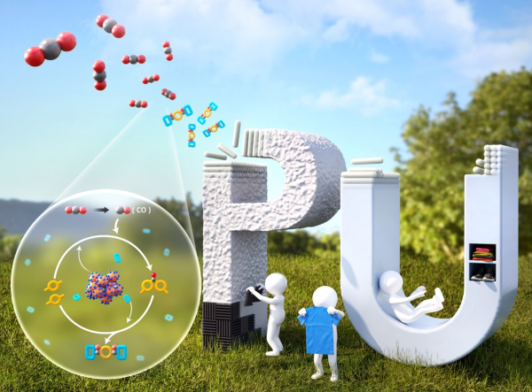 이산화탄소 전환 및 폴리우레탄 원료 물질 제조 관련 이미지