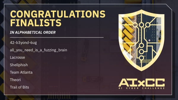 AIxCC 결승 진출 팀 목록