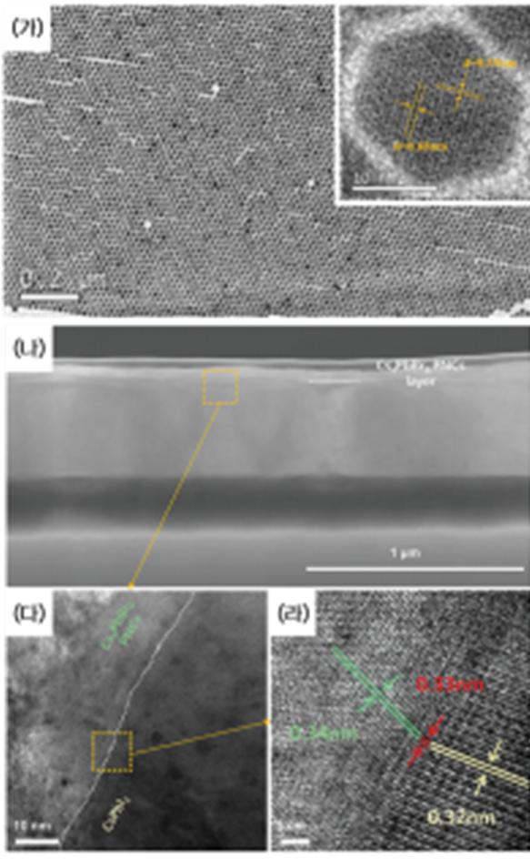 0차원(Cs4PbBr6) 페로브스카이트 나노 결정과 3차원(CsPbI3) 페로브스카이트 간의 격자 구조 배열 및 정렬