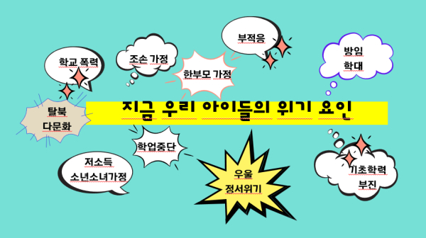 학교로 찾아가는 연수 모습