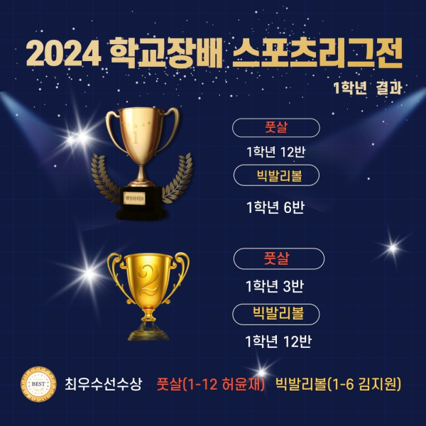 2024학년도 학교장배 스포츠 리그전 결과