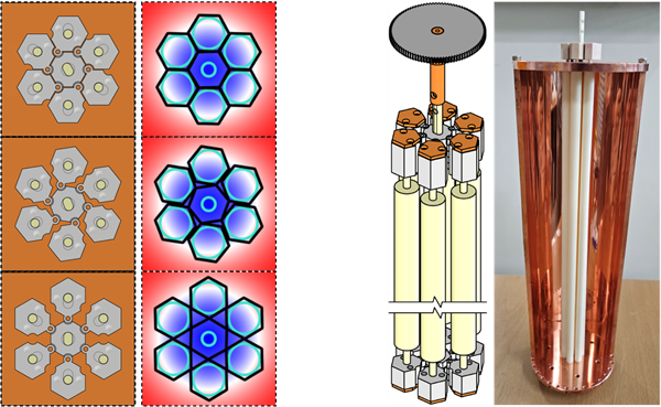 메타물질의 구조와 실제 공진기 안에 설치된 모습
