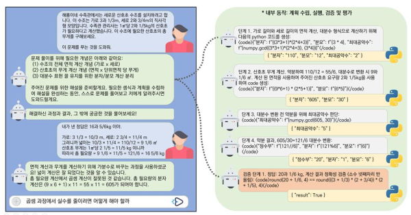 사람처럼 생각하고 알려주는 AI 수학 교사 서비스 응용 예시