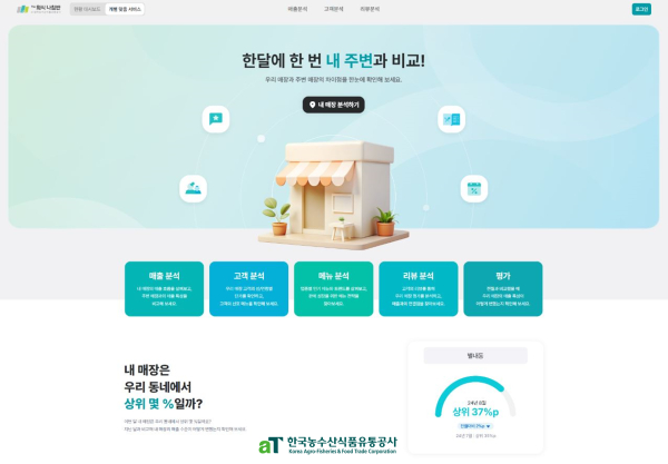 aTFIS 누리집 ‘더 외식 나침반 서비스’ 메인 화면
