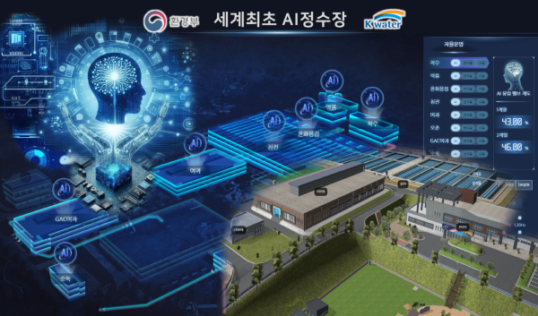 AI 정수장 조감도