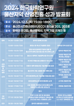 울산지역 산업진흥 성과 발표회