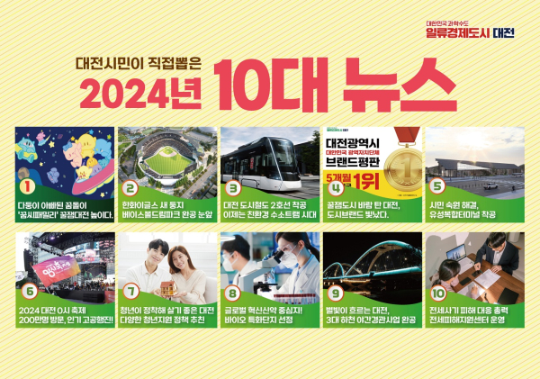 대전시 10대 뉴스 결과 포스터