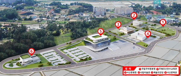 (가칭)문화예술타운 건립 조감도