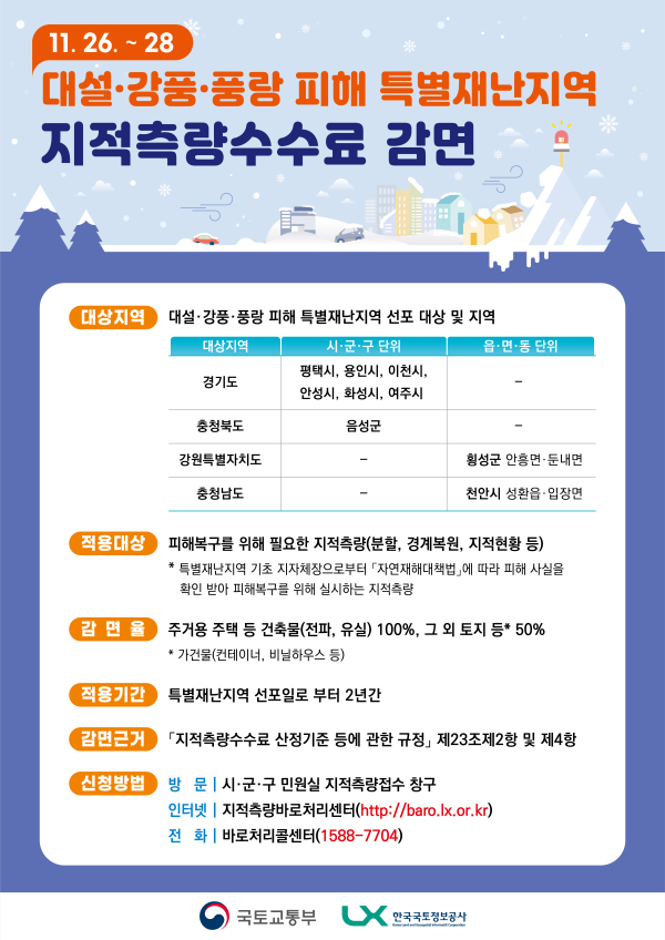 지적측량 수수료 감면 홍보문