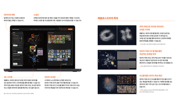 페블러스‘페블로스코프(PebbloScope)’의 차별화된 특징