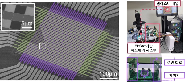 KAIST 연구팀이 개발한 컴퓨팅 칩의 주사 전자 현미경 이미지