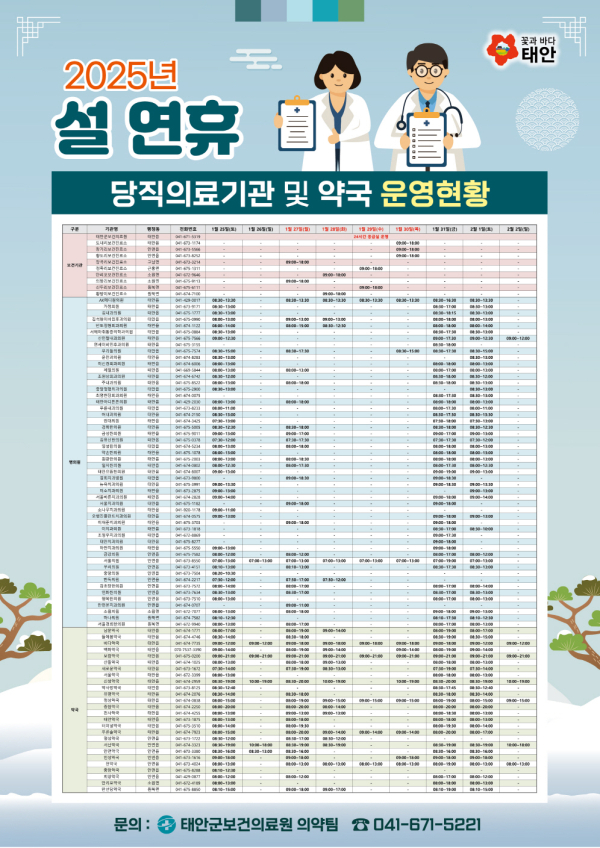 연휴기간 당직의료기관 및 약국 안내 홍보물.