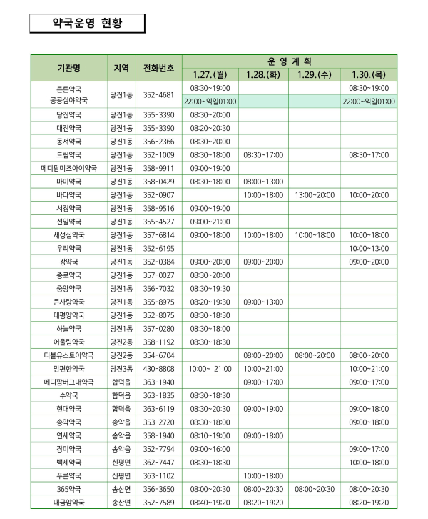 설연휴 문여는 약국