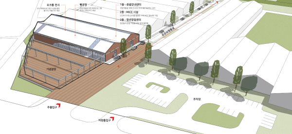 충남방적 개발사업 조성 계획도