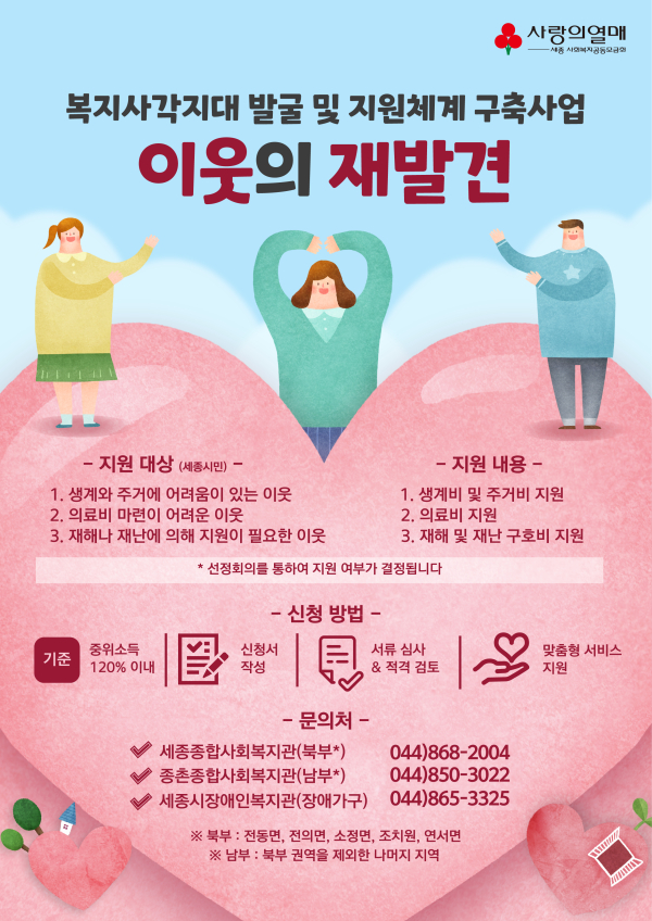 2025년 복지사각지대 발굴 및 지원체계 구축사업 ‘이웃의 재발견’ 안내문