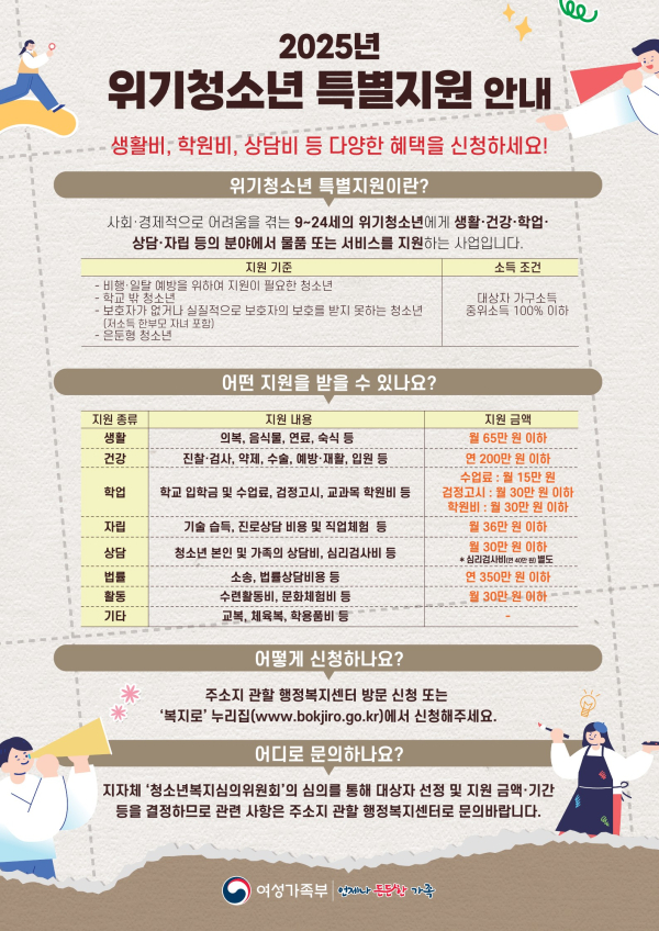 위기청소년 특별지원 대상자 모집 포스터