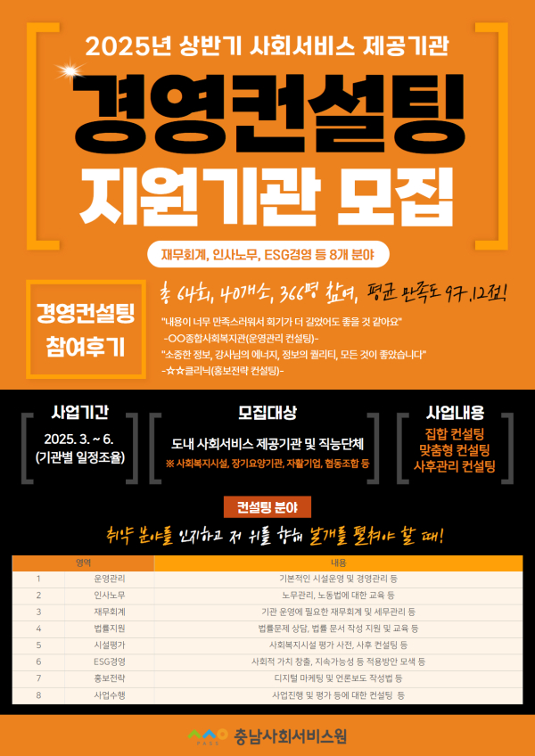 2025년 사회서비스 제공기관 경영컨설팅 포스터