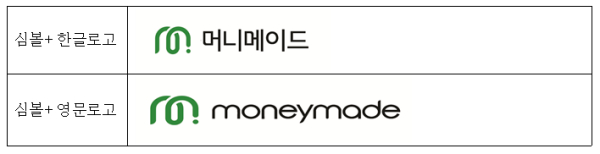 한국조폐공사가 화폐 굿즈 사업 추진을 위해 ‘화폐부산물을 재활용하여 만든 제품’이라는 의미를 담은 ‘머니메이드’ 브랜드를 만들었다