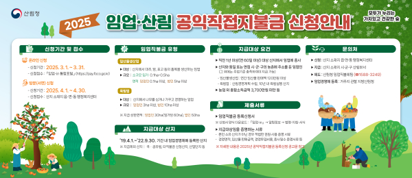 2025년 임엄·산림직불금 신청 접수 포스터