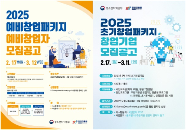 2025년 예비·초기창업패키지 사업에 참여할 예비창업자와 초기창업기업 모집 포스터