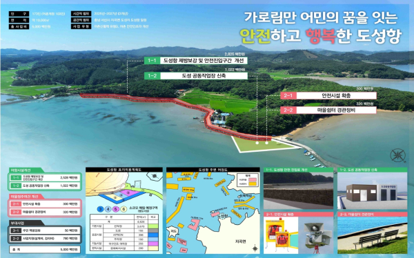 지곡면 도성항 어촌신활력증진사업 계획도