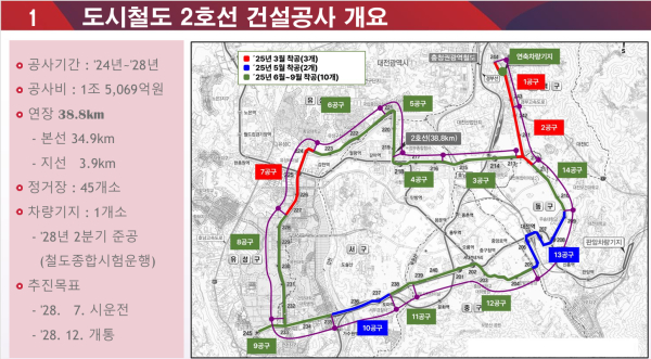 대전 도시철도 2호선 트램 건설공사 개요