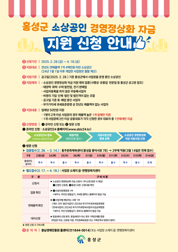 소상공인 경영정상화 자금