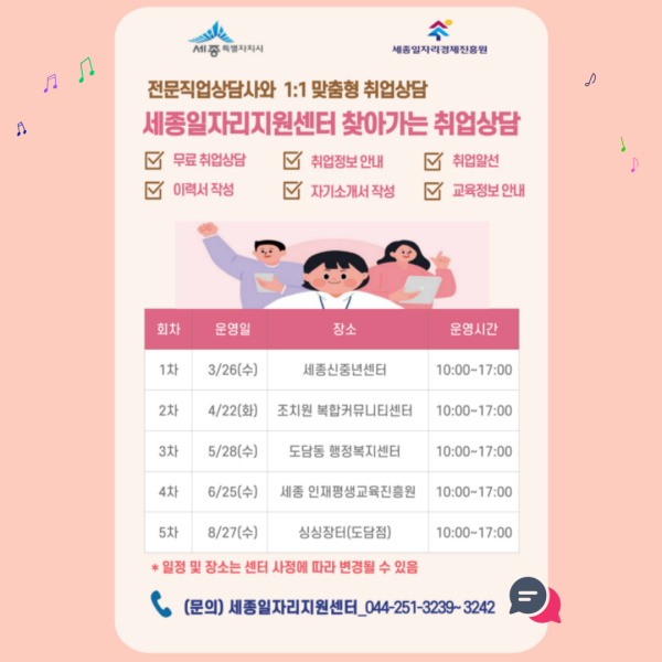 '찾아가는 취업상담’ 운영 안내문