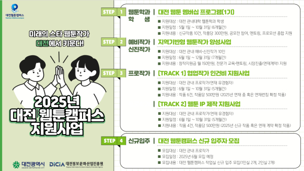 지역기반형 웹툰작가 양성 안내문