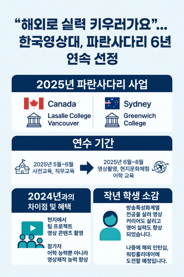 한국영상대 파란사다리 카드뉴스