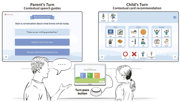 액세스톡 시스템