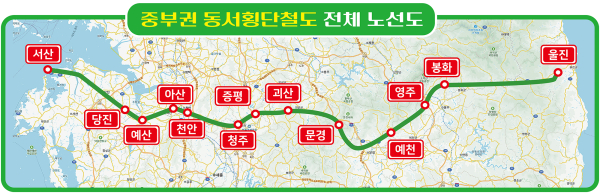 중부권 동서횡단철도 노선도
