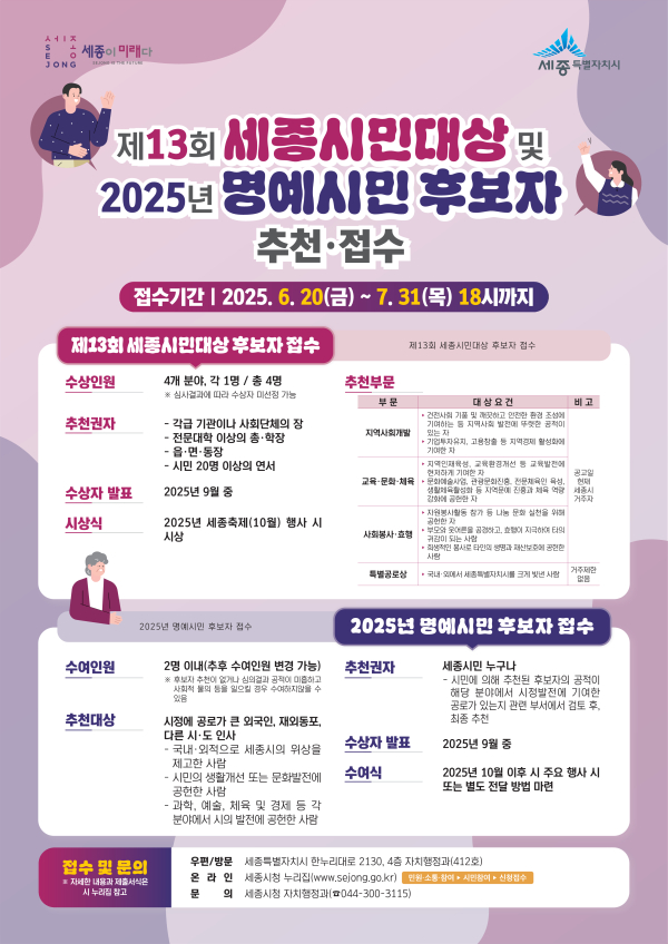제13회 세종시민대상, 2025년 명예시민 후보자 접수