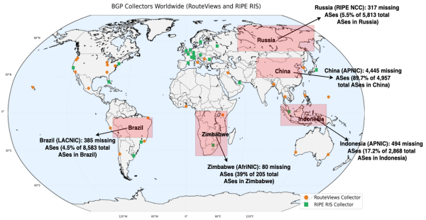 글로벌 인터넷 맵핑 확장 도식화 자료