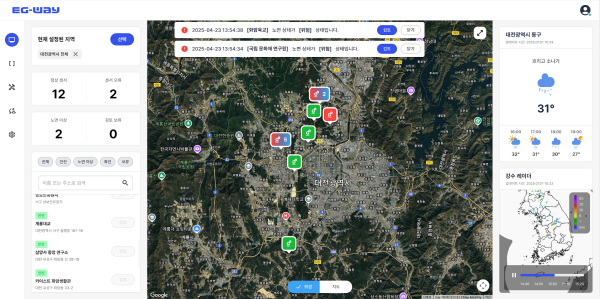 도로 상태 종합정보 플랫폼 &이지웨이닷컴& 대시보드를 전면 리뉴얼