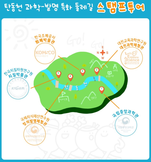 ‘탄동천 과학·발명 특화 둘레길 스탬프 투어’ 안내문