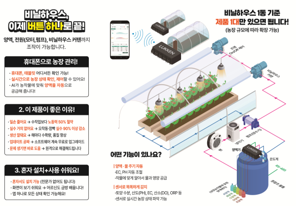 스마트양액시스템 IDIN-1000R-00-0-1 시리즈