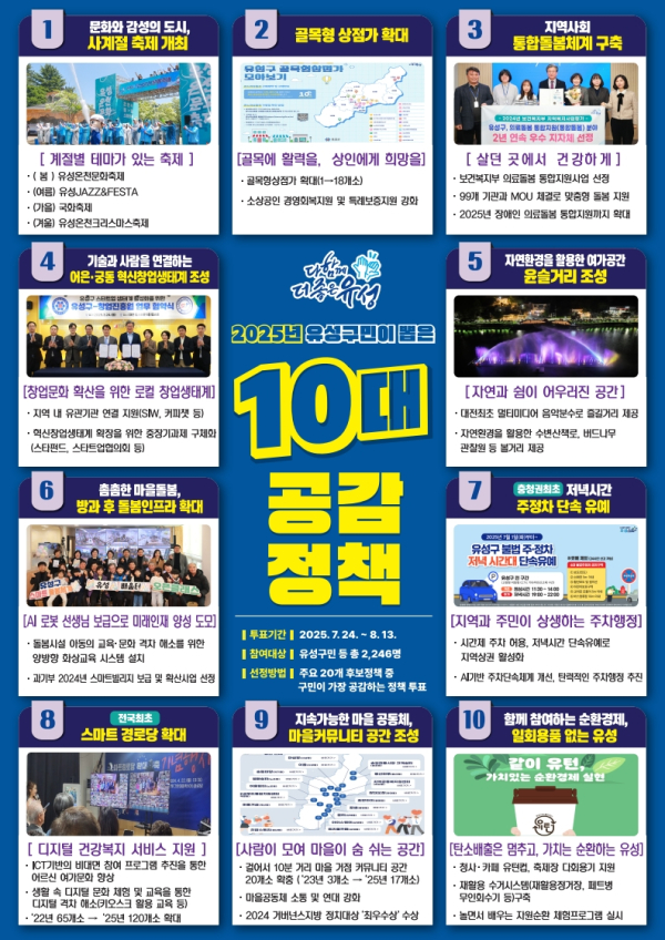 구민 공감정책 TOP 10 홍보물