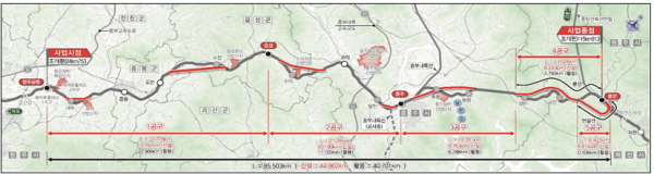 충북선 고속화 건설사업 안내