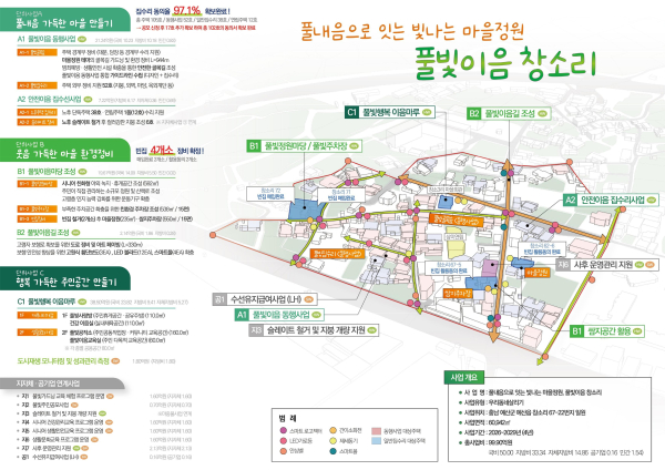 우리동네살리기_예산_창소_종합계획도