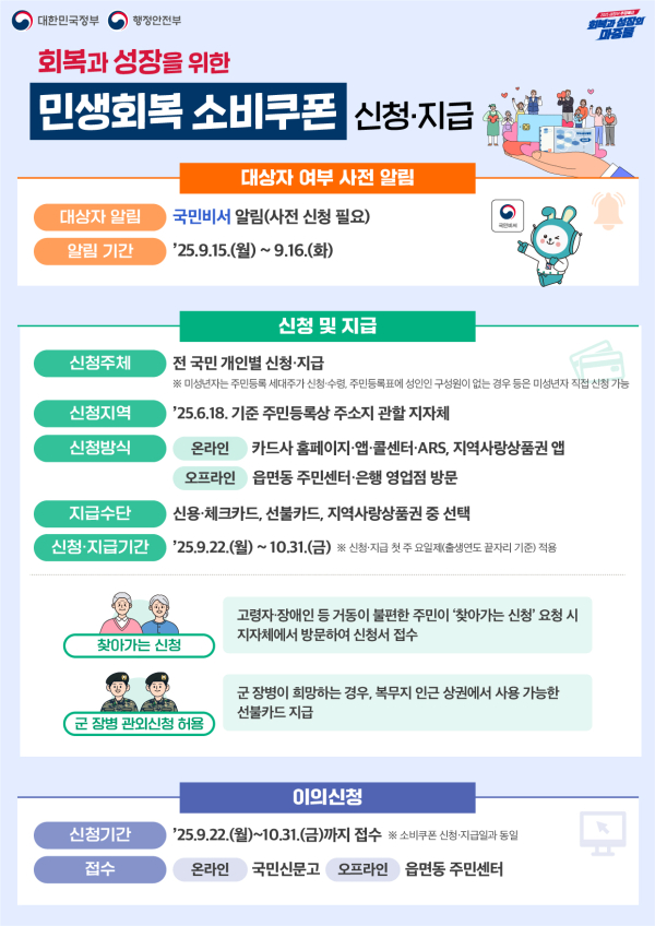 2차 민생회복 소비쿠폰 신청 접수 안내문