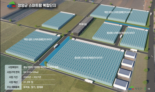 청양군 스마트팜 복합단지 조감도