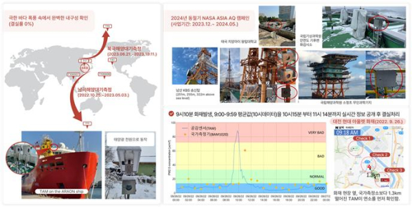 장비의 내구성과 신뢰성 검증 결과